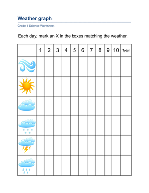 Printable Weather Graph Worksheet | Grade 1 Science