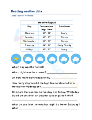 Essential Weather Graph Worksheet | Grade 1 Science