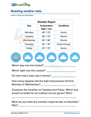 Essential Weather Graph Worksheet | Grade 1 Science