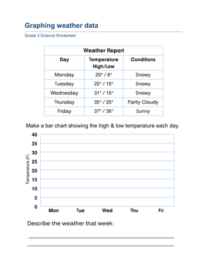 Essential Grade 3 Weather Data & Graphing Worksheet