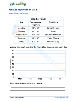 Grade 3 Weather Data — Printable No-Prep Worksheet