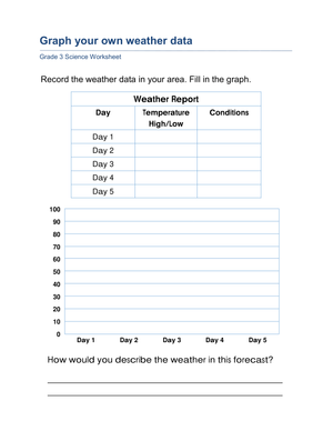 Grade 3 Weather Charting Worksheet — Essential Science