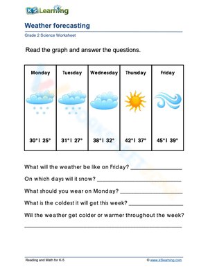 Grade 2: Weather forecasting (1)