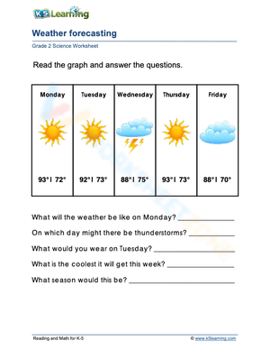 Grade 2: Weather forecasting (2)