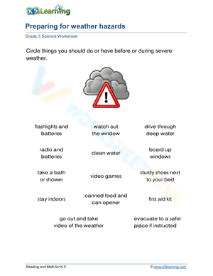 Garde 3: Do and NOT Do during an extreme weather condition