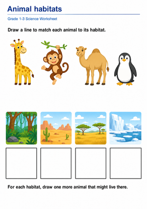 Essential Animal Habitats Worksheet | Grade 1-3 Science