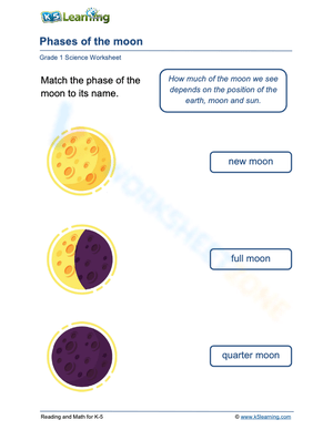 Grade 1: Phases of the Moon Worksheet