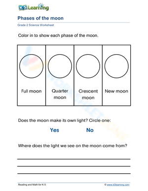 Draw the Moon Phases Worksheet