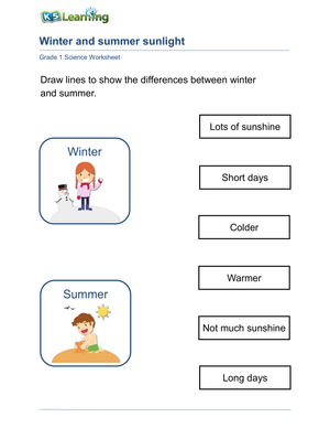 Winter and Summer Sunlight Comparison