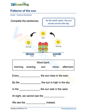Grade 1 Science: Pattern of the Sun