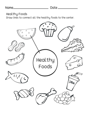 Identify Healthy Foods Worksheet