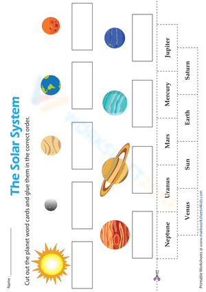 Cut and Paste Planet Names