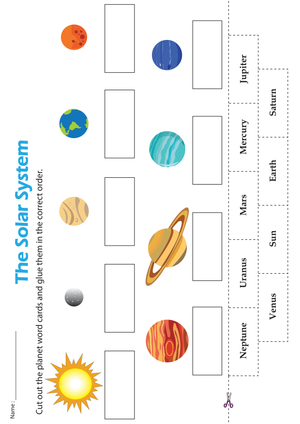 Cut and Paste Planet Names