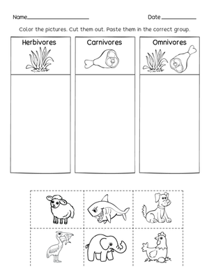Printable Animal Diets Worksheet | Grade 1 Essential Guide