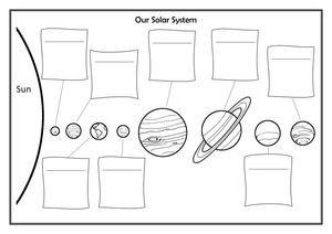 Label the Planets in the Solar System