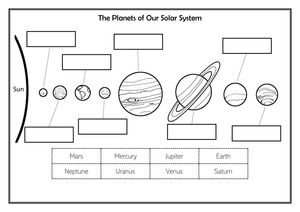 Solar System Cut and Paste Activity