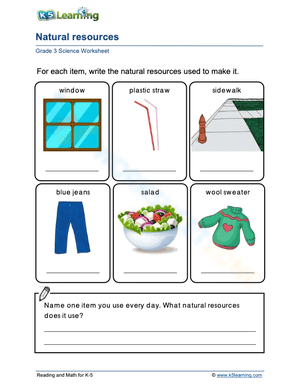 Grade 3 Natural Resources Worksheet 1