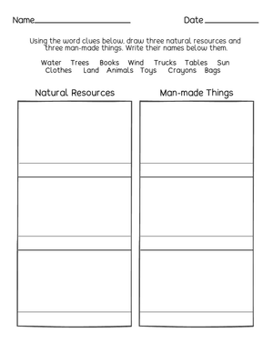 Distinguishing Natural and Man-Made Objects