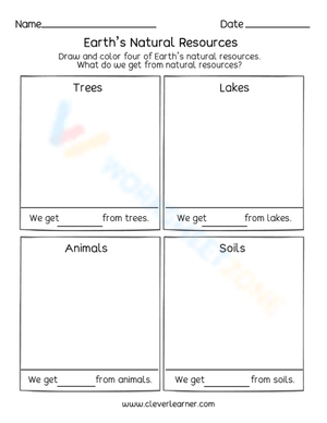 Exploring Earth's Natural Resources