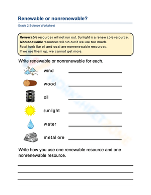 Understanding Renewable Resources