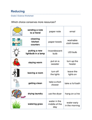 Reducing Resources Worksheet | Essential Grade 3 Science