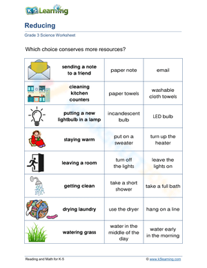 Reducing Resources Worksheet | Essential Grade 3 Science