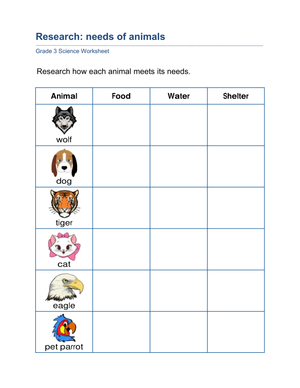 Grade 3 Needs of Animals — Essential Printable Worksheet