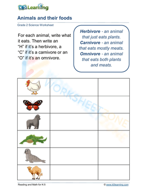 Animals & food