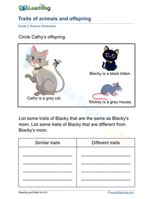 Traits of animals and offspring