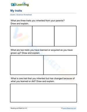 My traits
