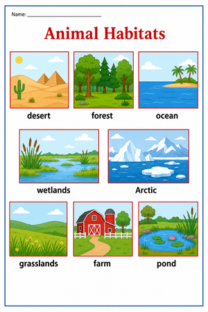 Grade K Animal Habitats — Printable No-Prep Chart