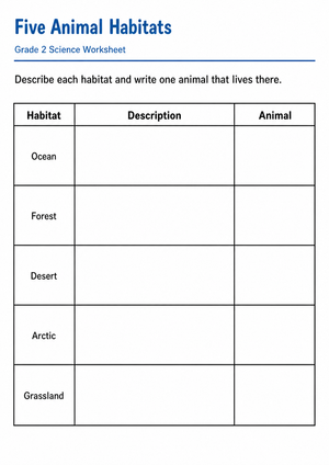 Grade 2 Animal Habitats — Printable No-Prep Worksheet
