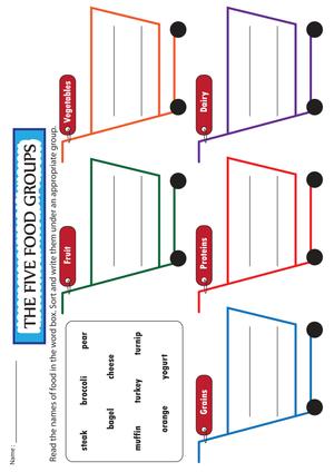 Essential Food Groups Sorting Worksheet | Grade 1-2