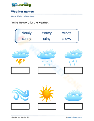 Weather names