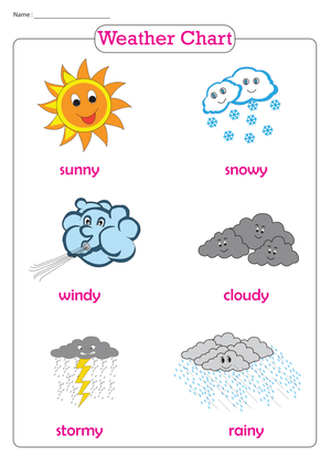 Essential Weather Chart Printable | Grade K Science