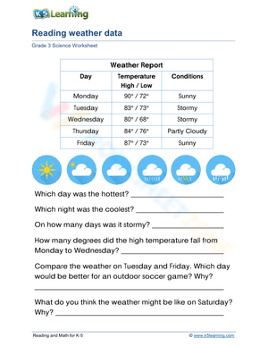 Reading weather data
