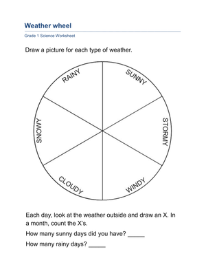 Essential Weather Wheel Worksheet | Grade 1 Science