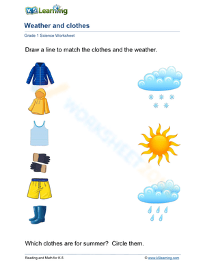 Weather and clothes