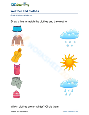 Choosing the right clothes