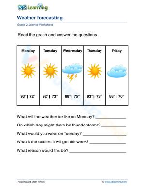 Weather forecasting 2