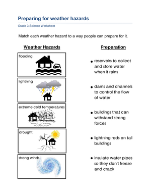 Printable Preparing for Weather Hazards Worksheet | Grade 3