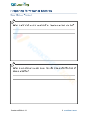 Preparing for weather hazards 3