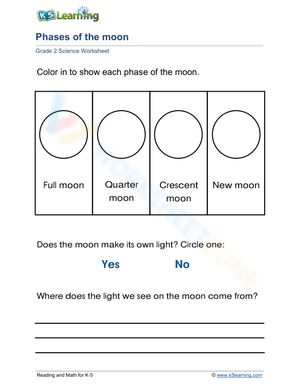 Moon phases 2