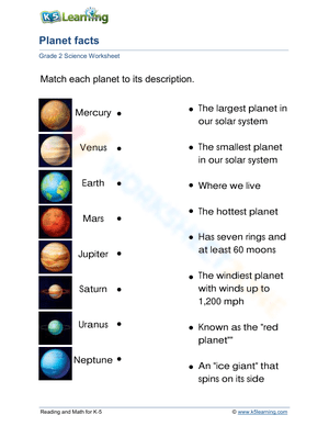Planet facts