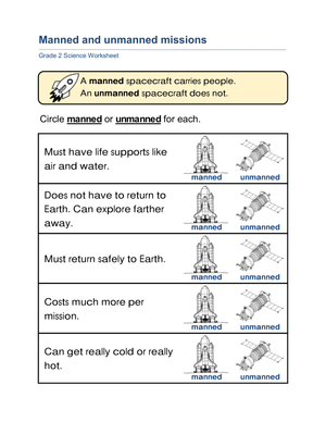 Essential Manned vs Unmanned Space Missions Worksheet