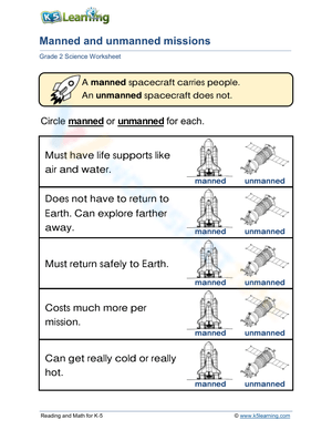 Manned and unmanned missions