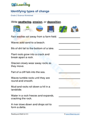Identifying types of change