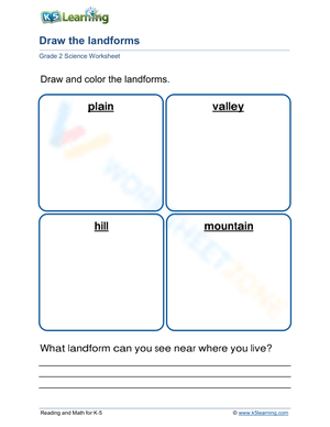 Draw the landforms 1