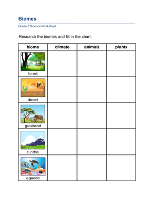Essential Biomes Research Worksheet | Grade 3 Science