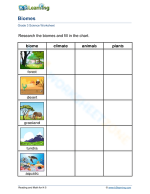 Research the biomes